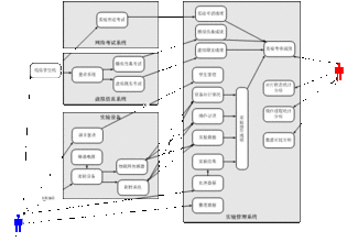 南京师范大学关于化工过程虚拟仿真软件开发项目的招标公告（延长投标期限）